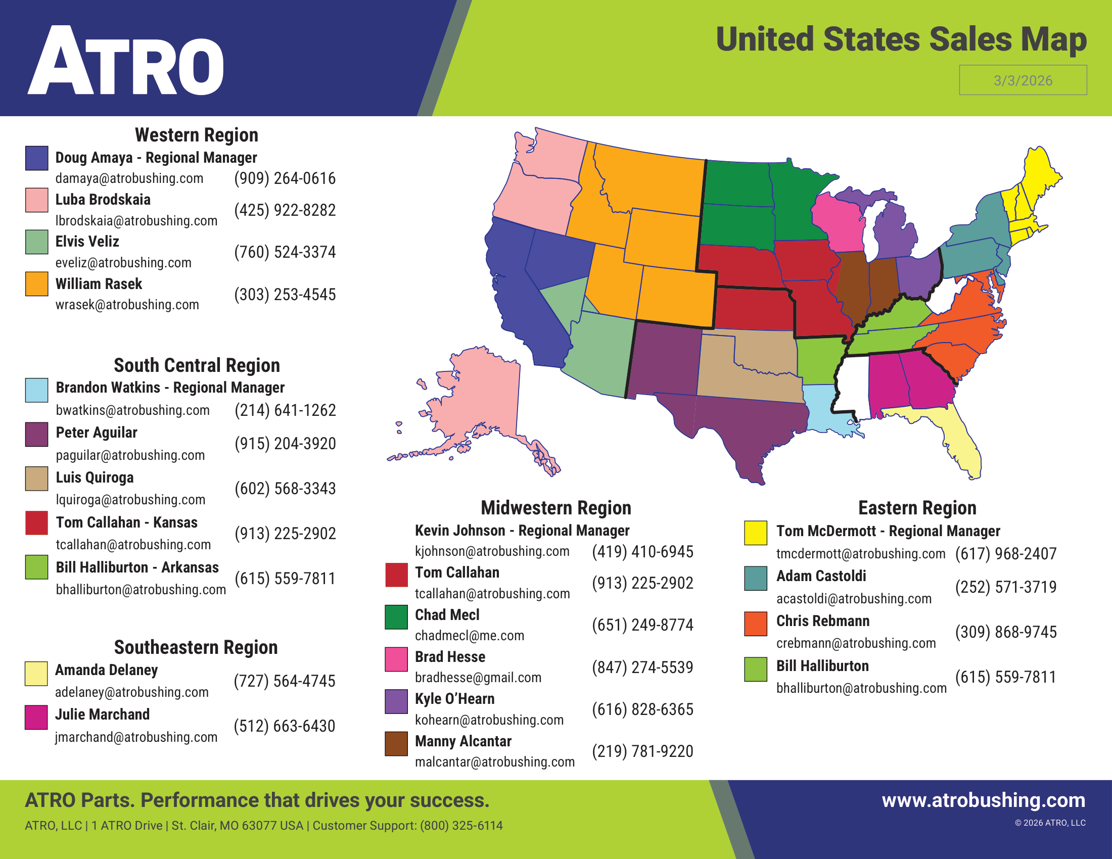 ATRO US Sales Map