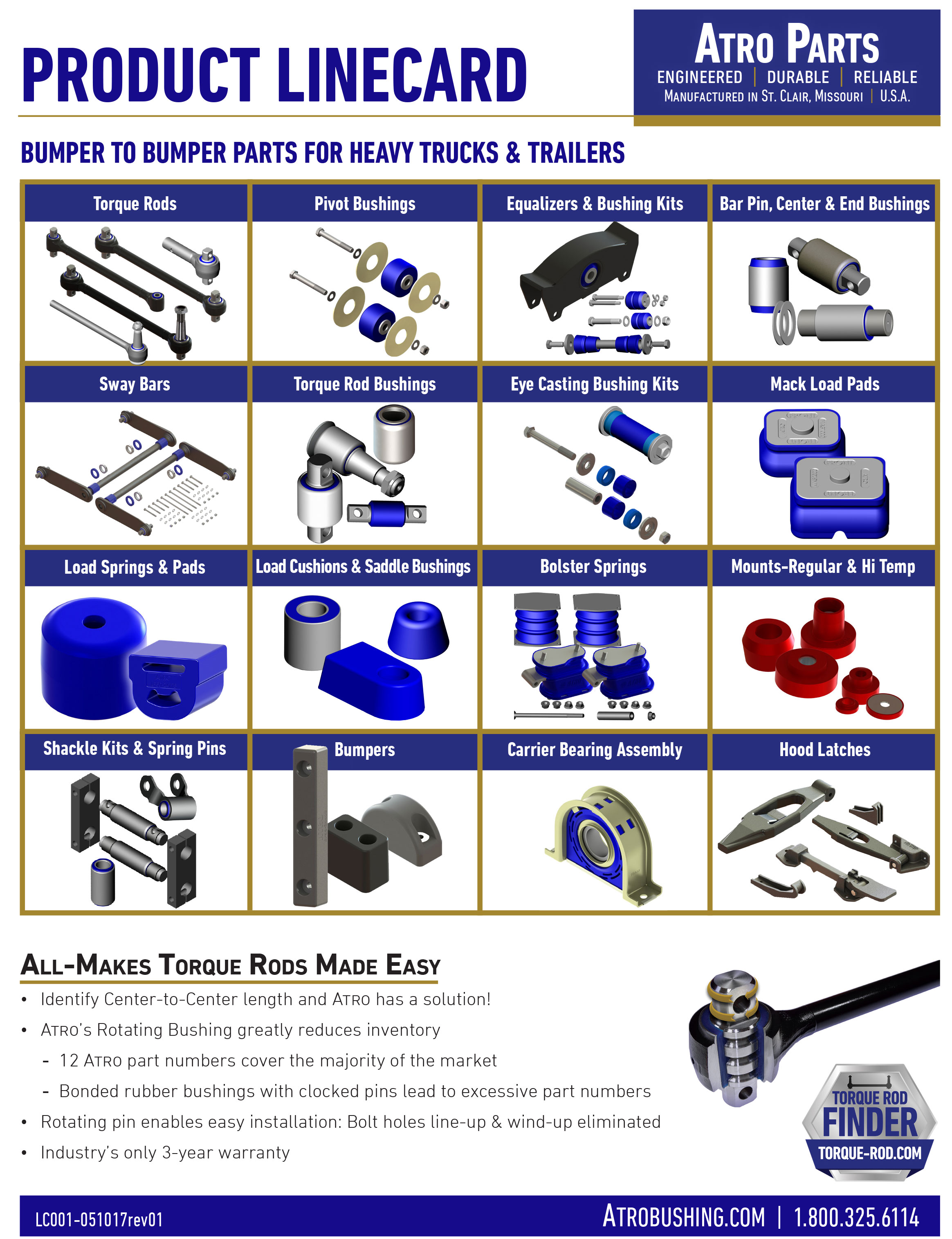 Catalogs, Guides, MiniCatalogs ATRO Engineered Systems, Inc.